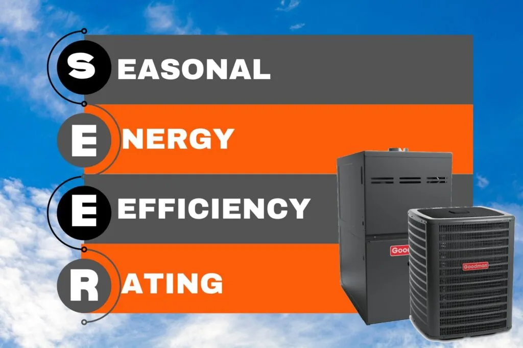 SEER stands for Seasonal Energy Efficiency Rating