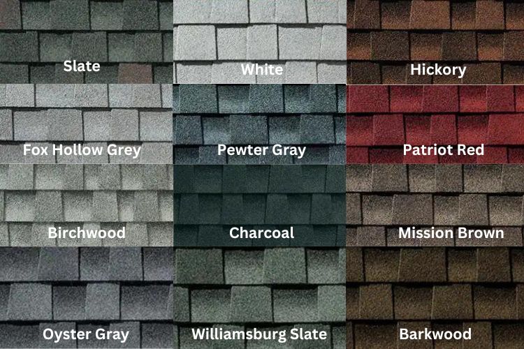 GAF Shingles for Your New Roof